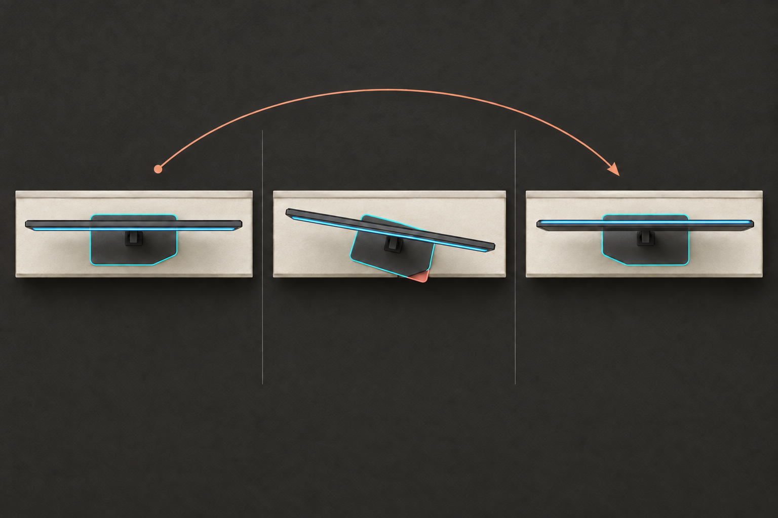 Three conceptual top-down views of a screen on a shallow surface: its stand fits at the starting angle, projects past the edge at a slight turn, and fits again with the screen facing the opposite direction; an arrow skips the obstructed step.